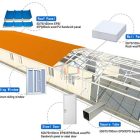 Discussion on the building a steel structure warehouse cost in Suriname